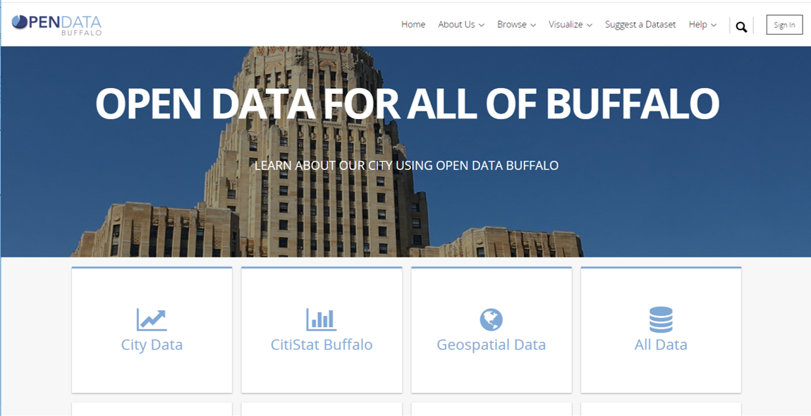 Buffalo Open Data
